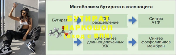 бошки Наволоки